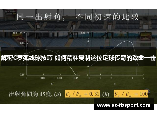 解密C罗弧线球技巧 如何精准复制这位足球传奇的致命一击