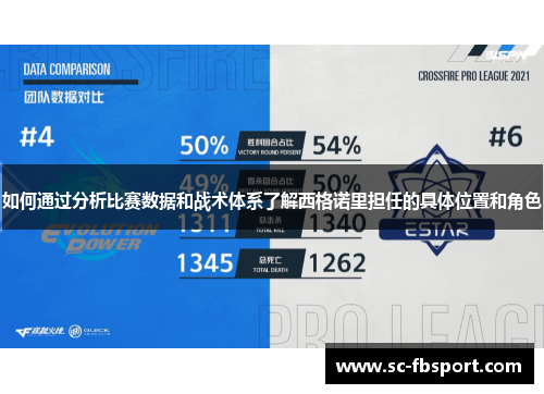 如何通过分析比赛数据和战术体系了解西格诺里担任的具体位置和角色 如何通过分析比赛数据和战术体系了解西格诺里担任的具体位置和角色
