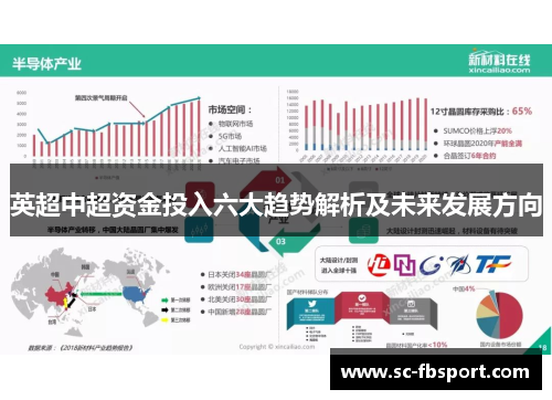 英超中超资金投入六大趋势解析及未来发展方向 英超中超资金投入六大趋势解析及未来发展方向