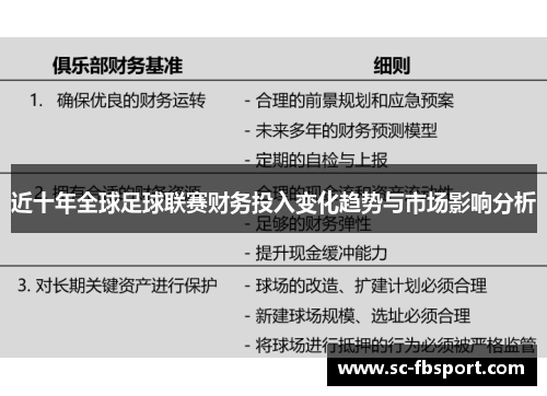 近十年全球足球联赛财务投入变化趋势与市场影响分析 近十年全球足球联赛财务投入变化趋势与市场影响分析