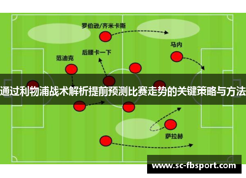 通过利物浦战术解析提前预测比赛走势的关键策略与方法 通过利物浦战术解析提前预测比赛走势的关键策略与方法