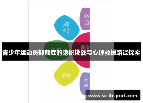 青少年运动员抑郁症的隐秘挑战与心理救援路径探索 青少年运动员抑郁症的隐秘挑战与心理救援路径探索